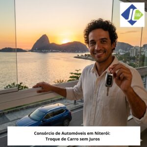Consórcio de Automóveis em Niterói: Planejamento Financeiro Estratégico e Aquisição sem Juros